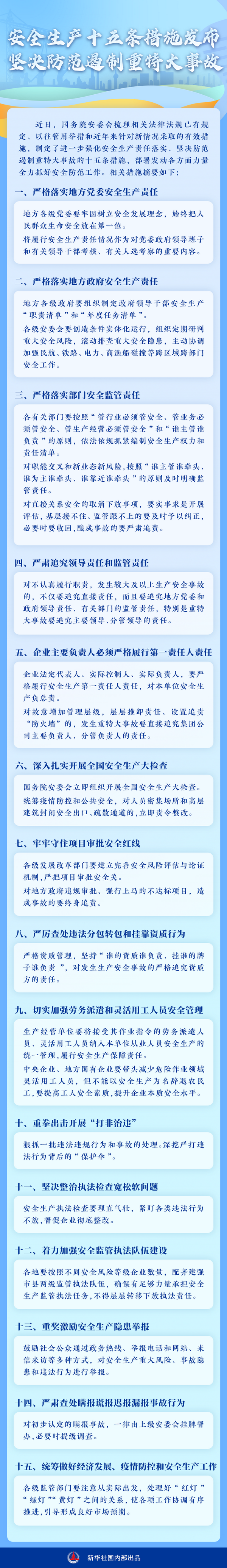 安全生产十五条措施（宽600）.png
